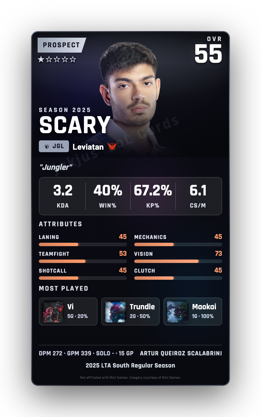 SCARY