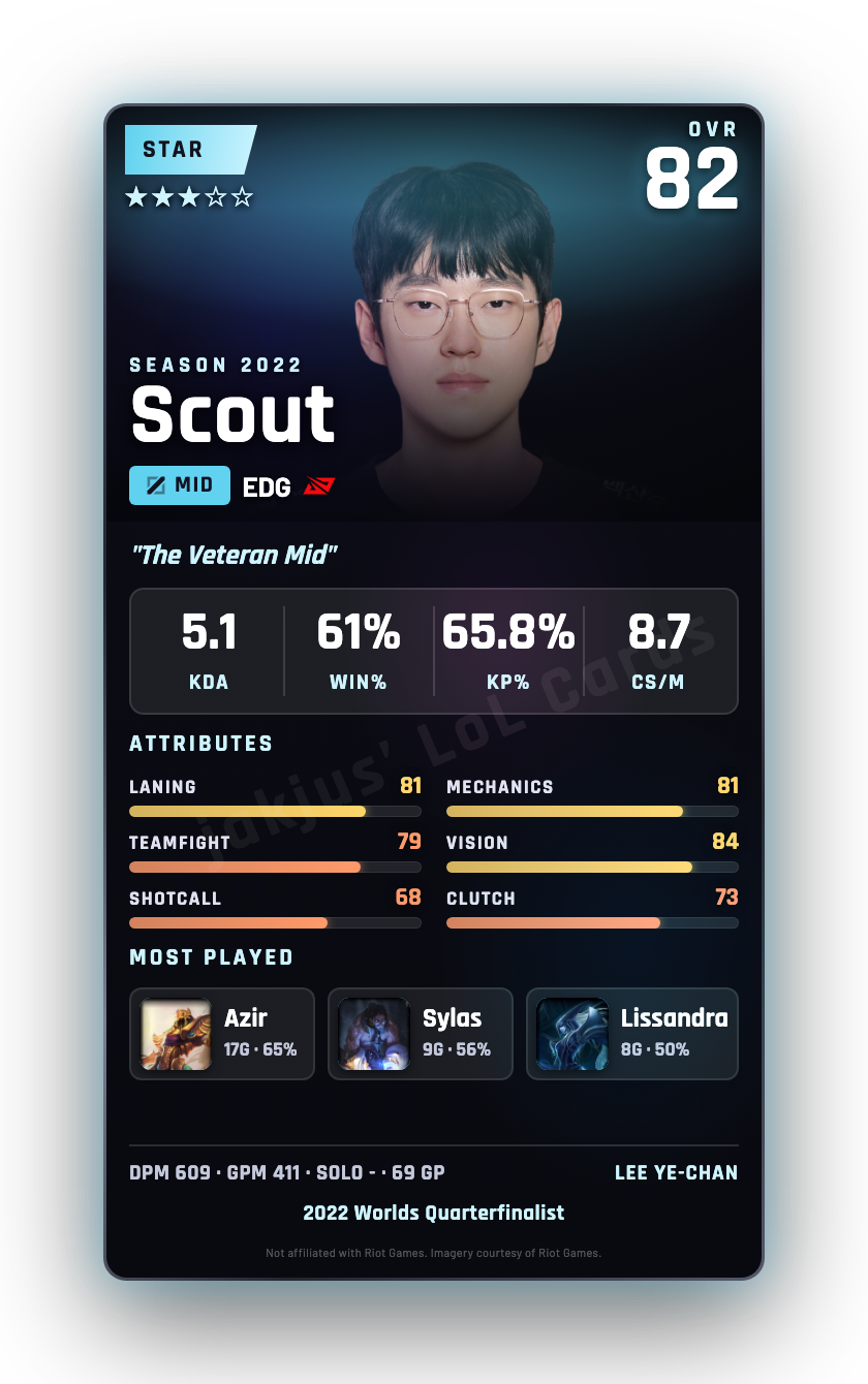 Scout