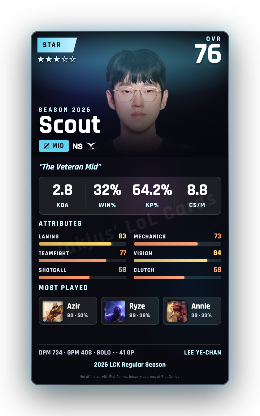 Scout