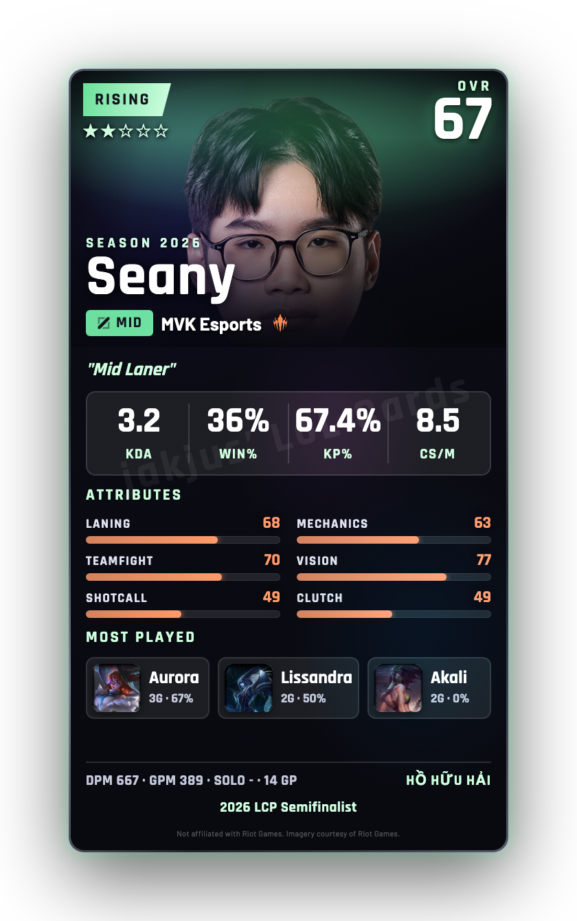 Seany