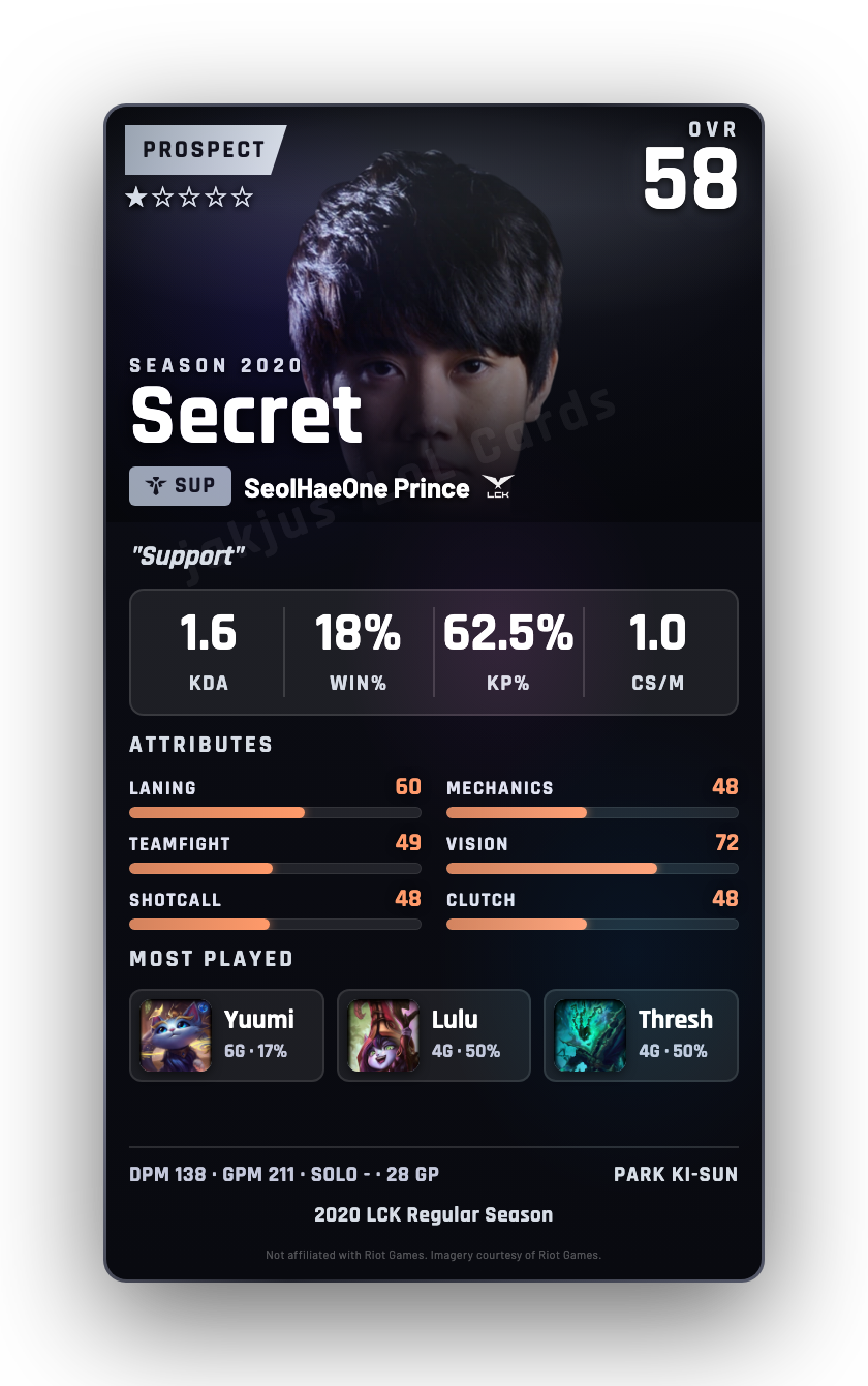 Secret