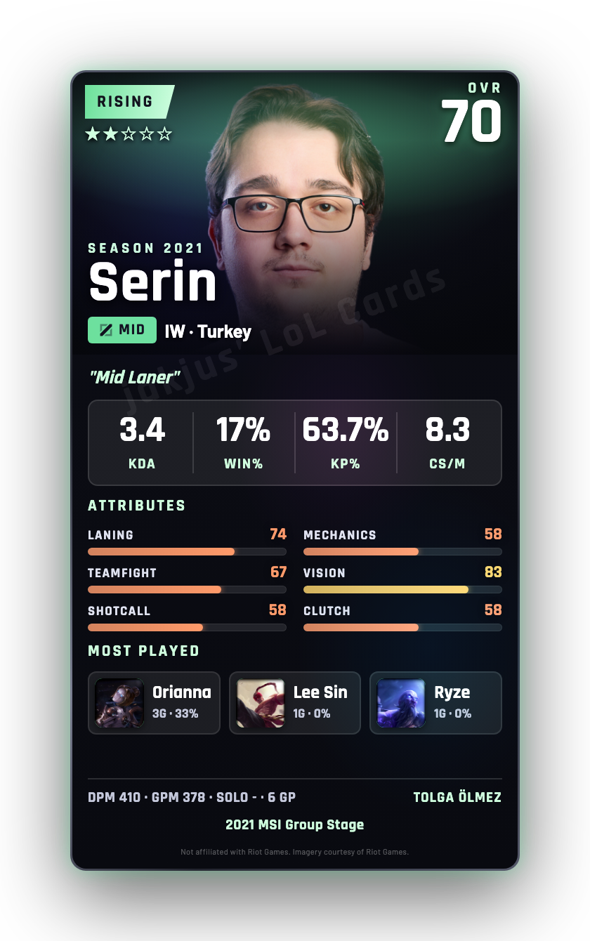 Serin