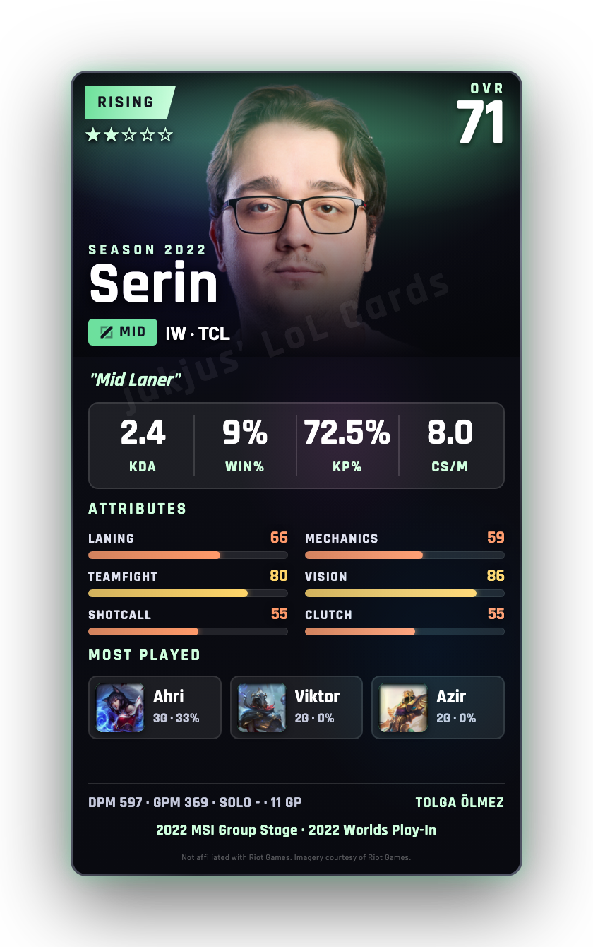 Serin