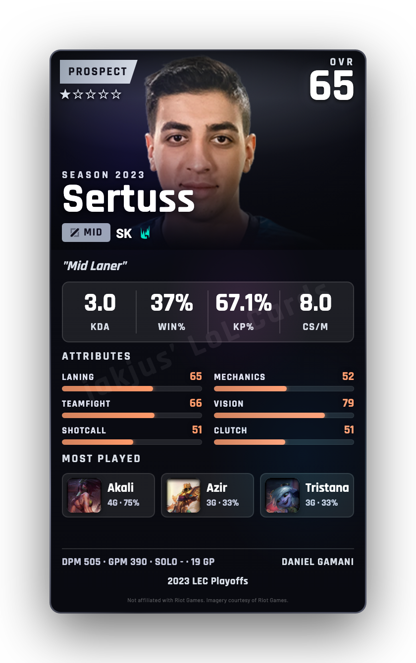 Sertuss