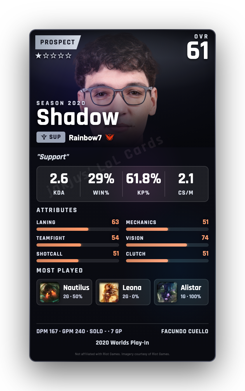 Shadow