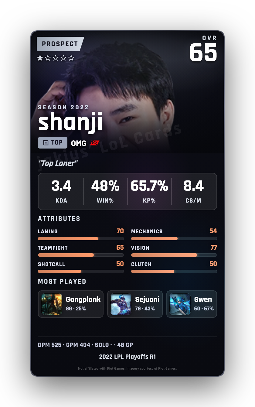 shanji
