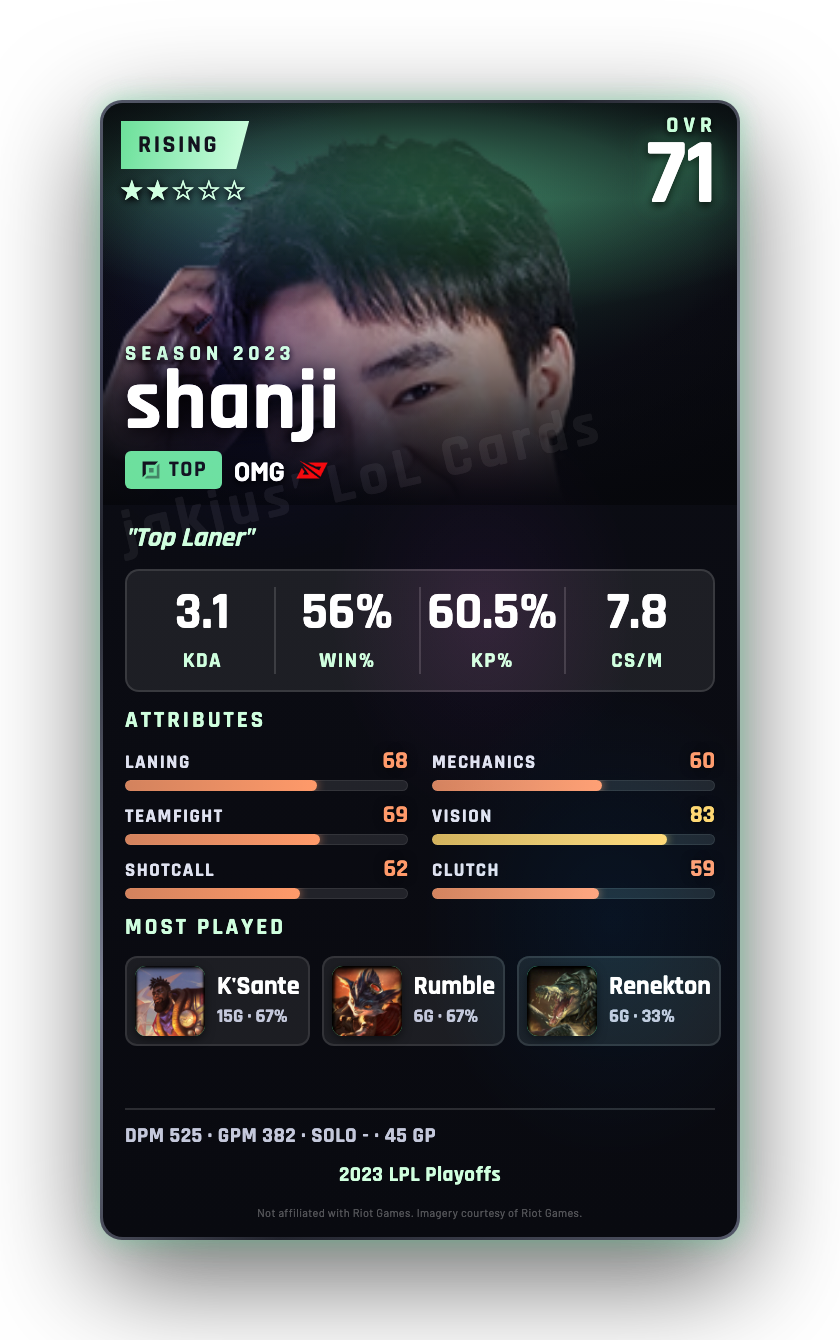 shanji
