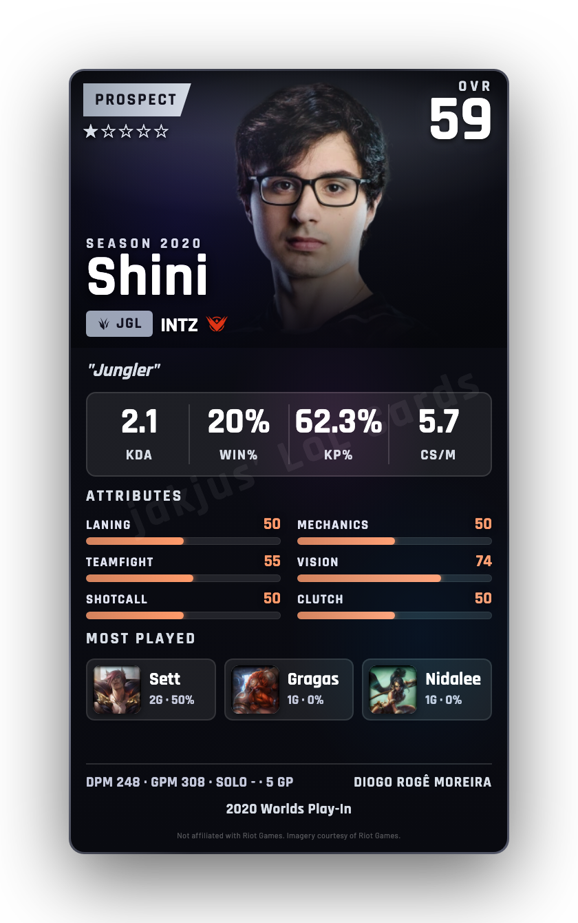 Shini