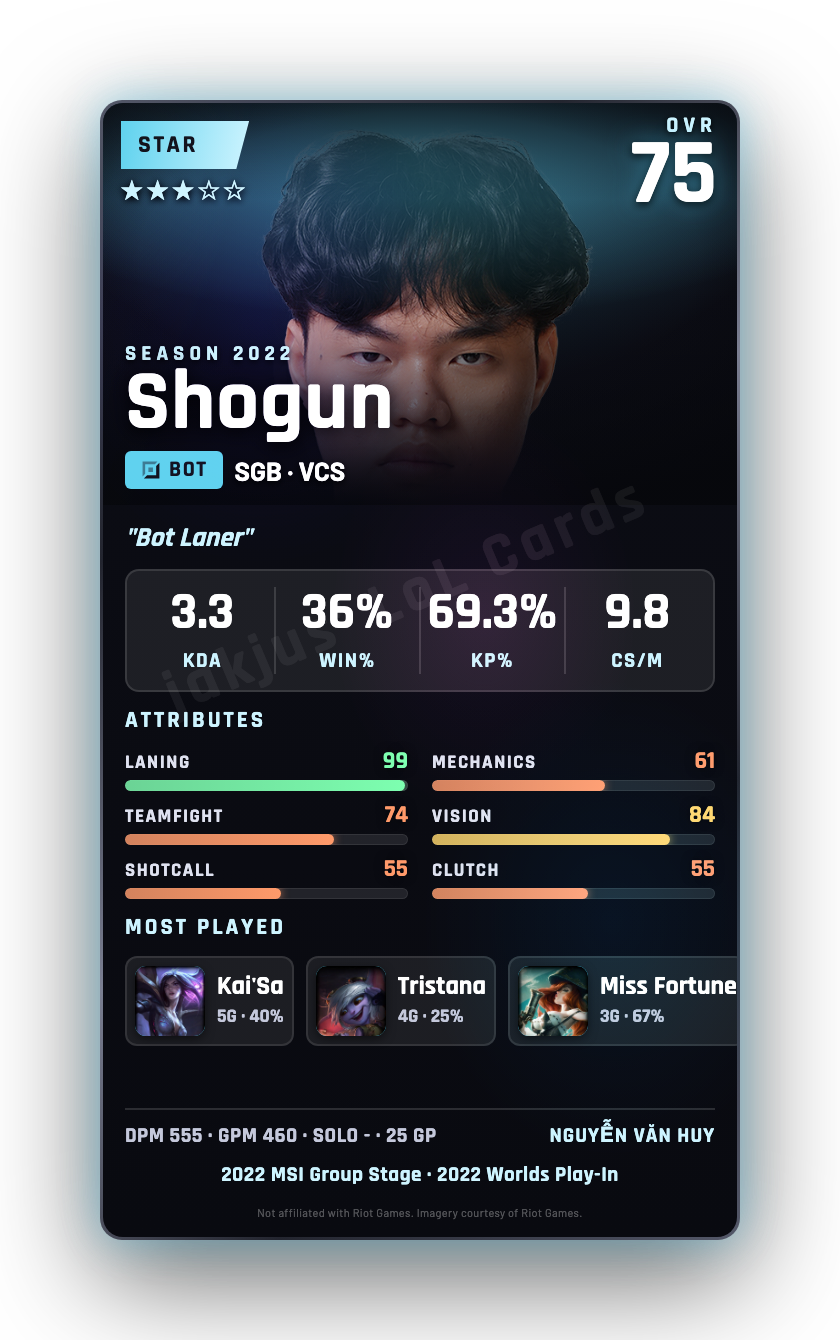 Shogun