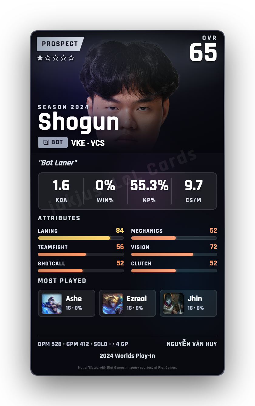 Shogun