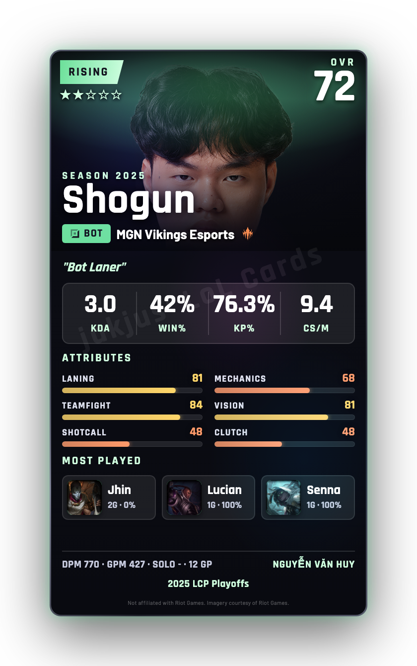 Shogun