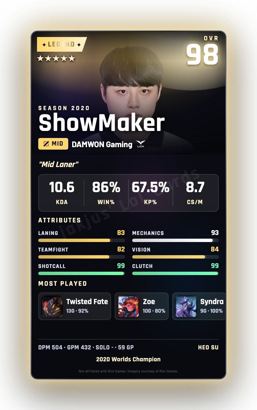 ShowMaker