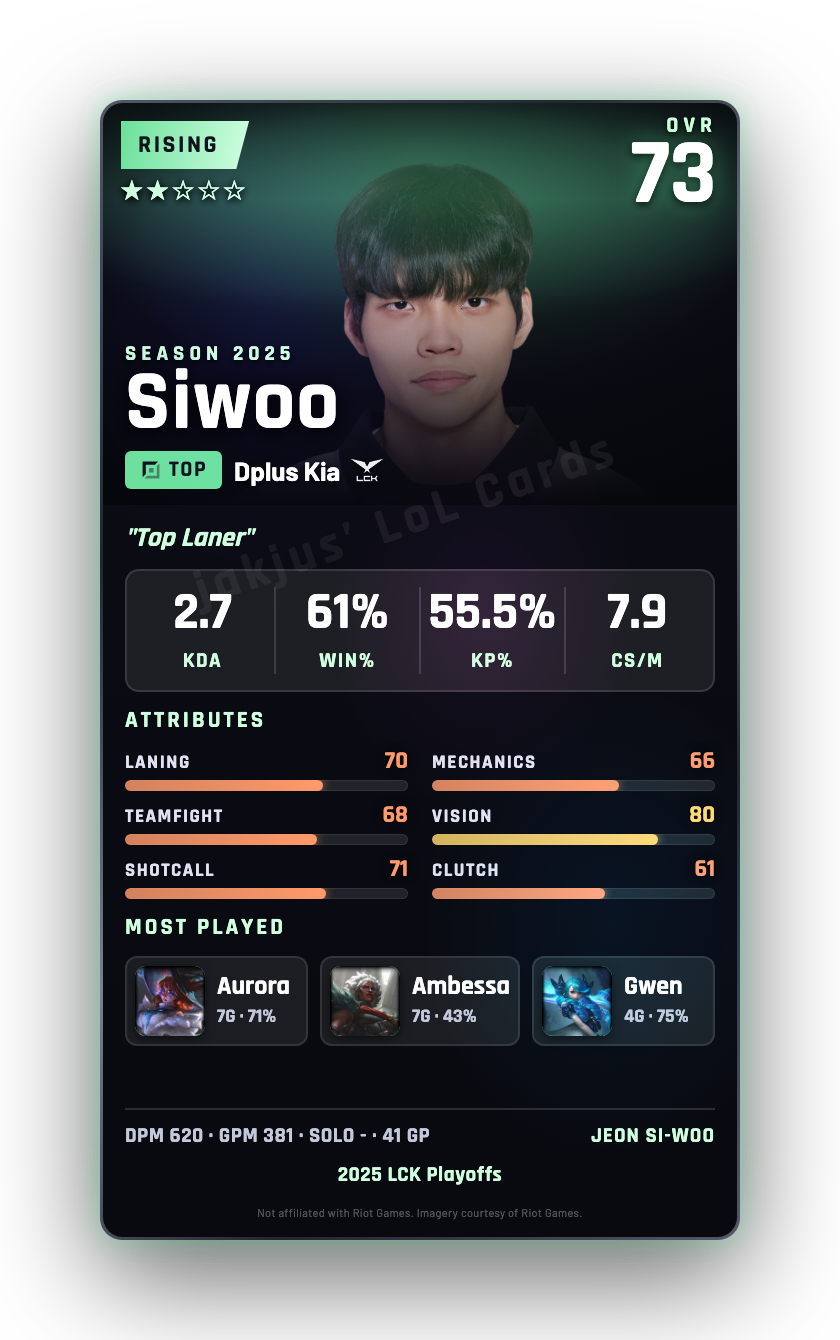 Siwoo