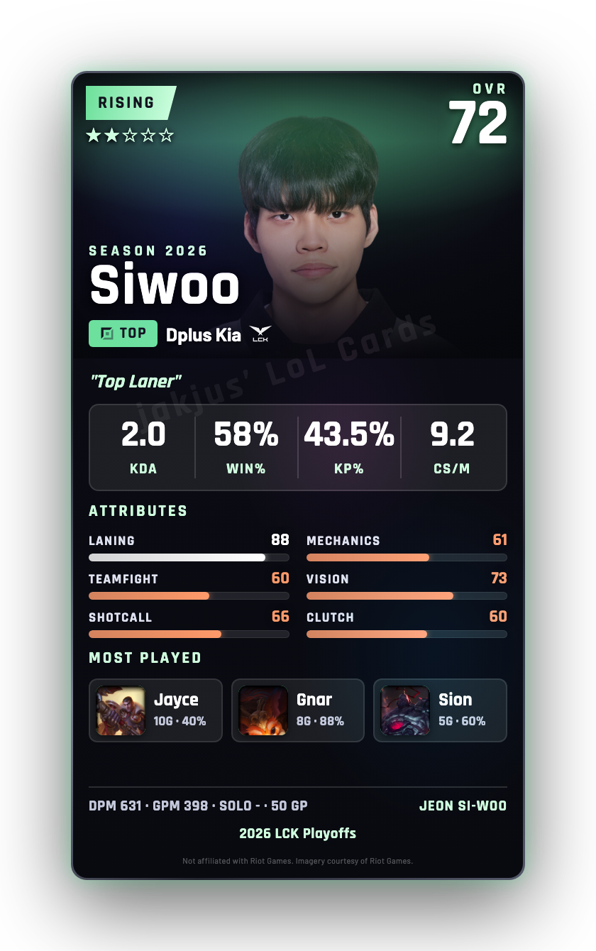 Siwoo