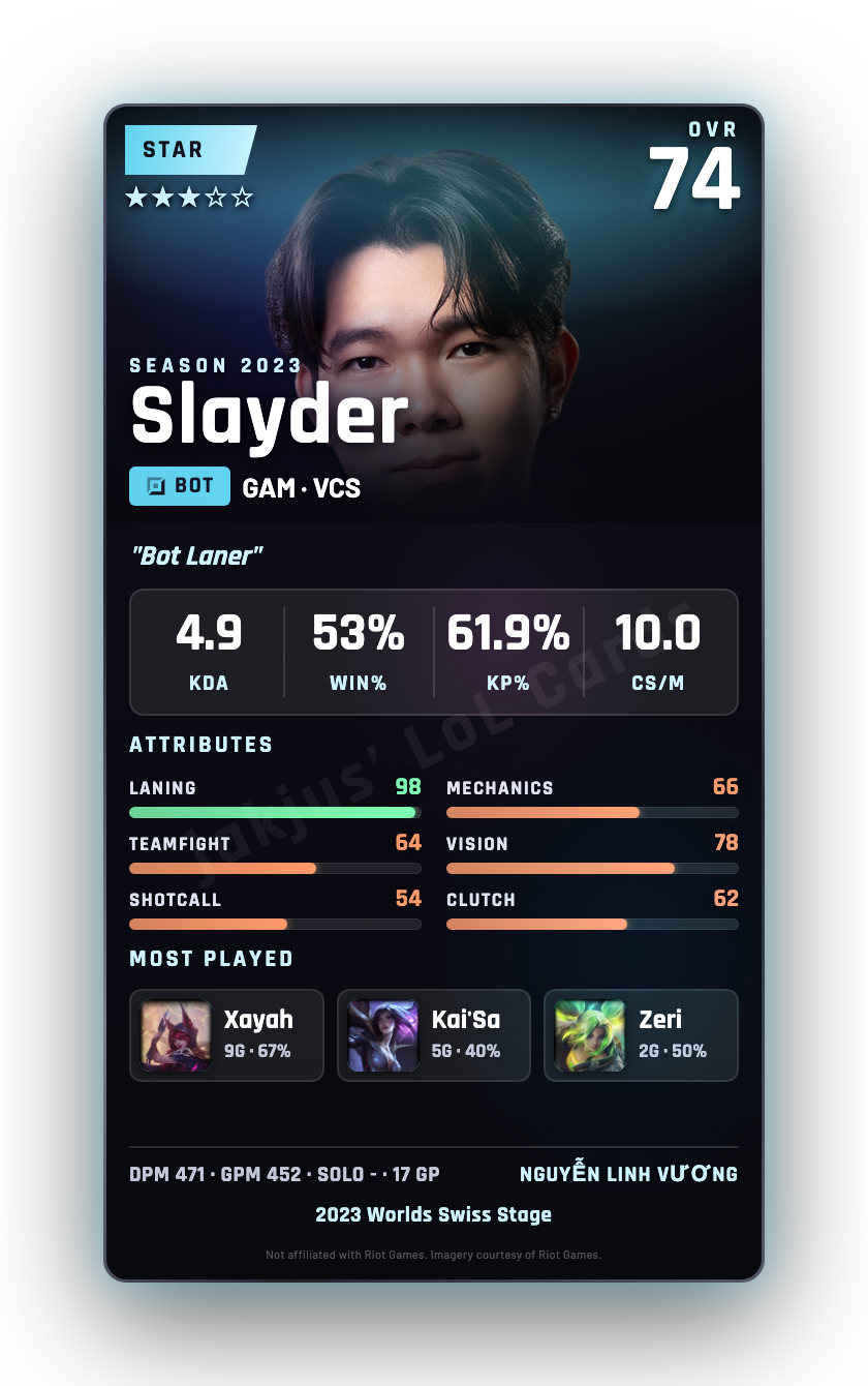 Slayder