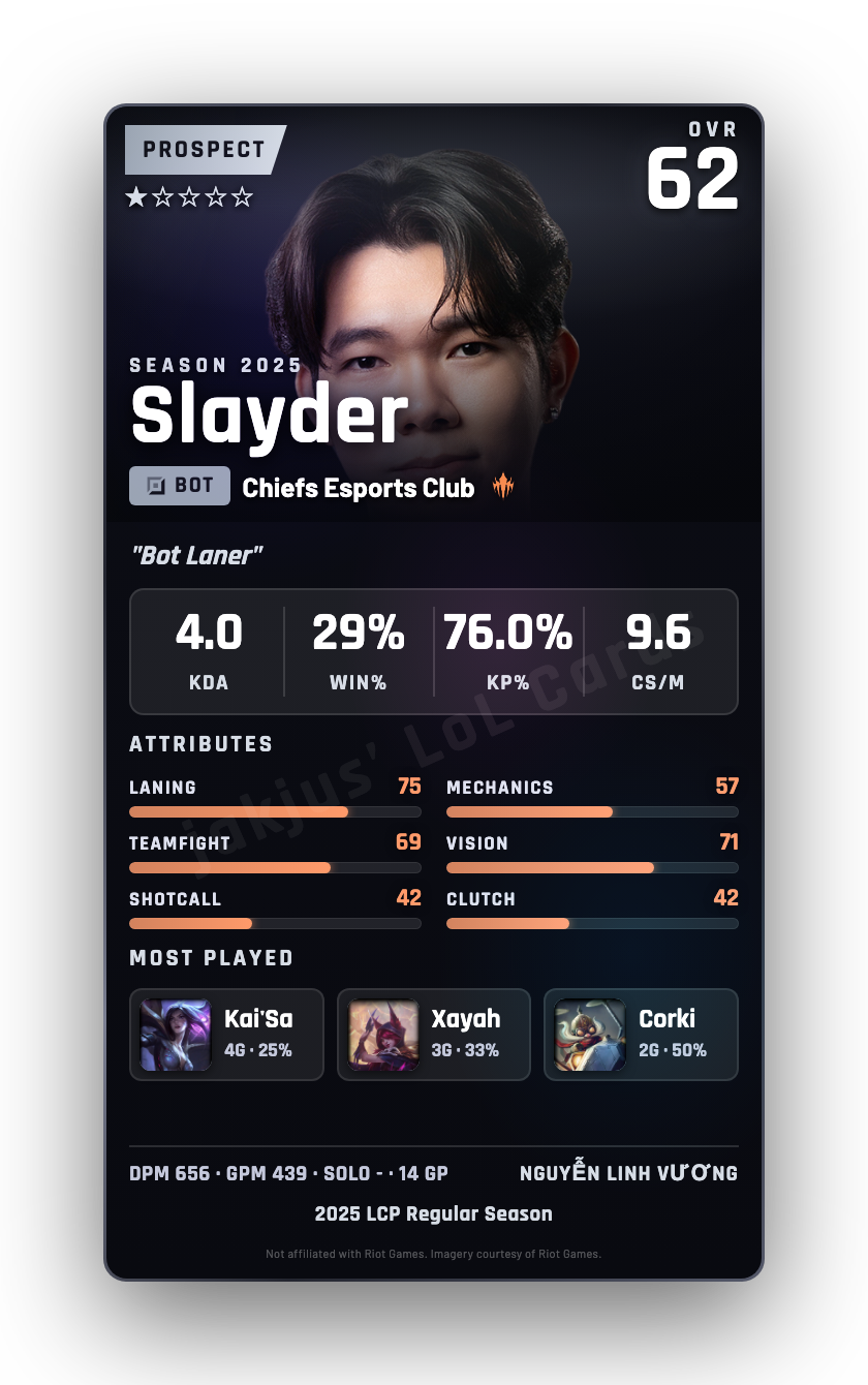 Slayder