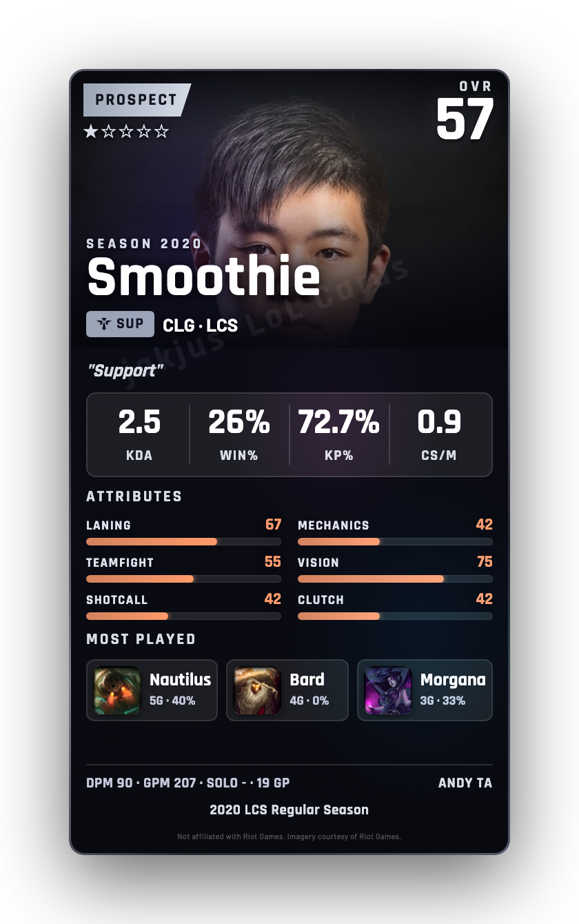 Smoothie