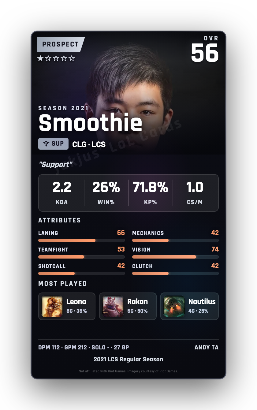 Smoothie
