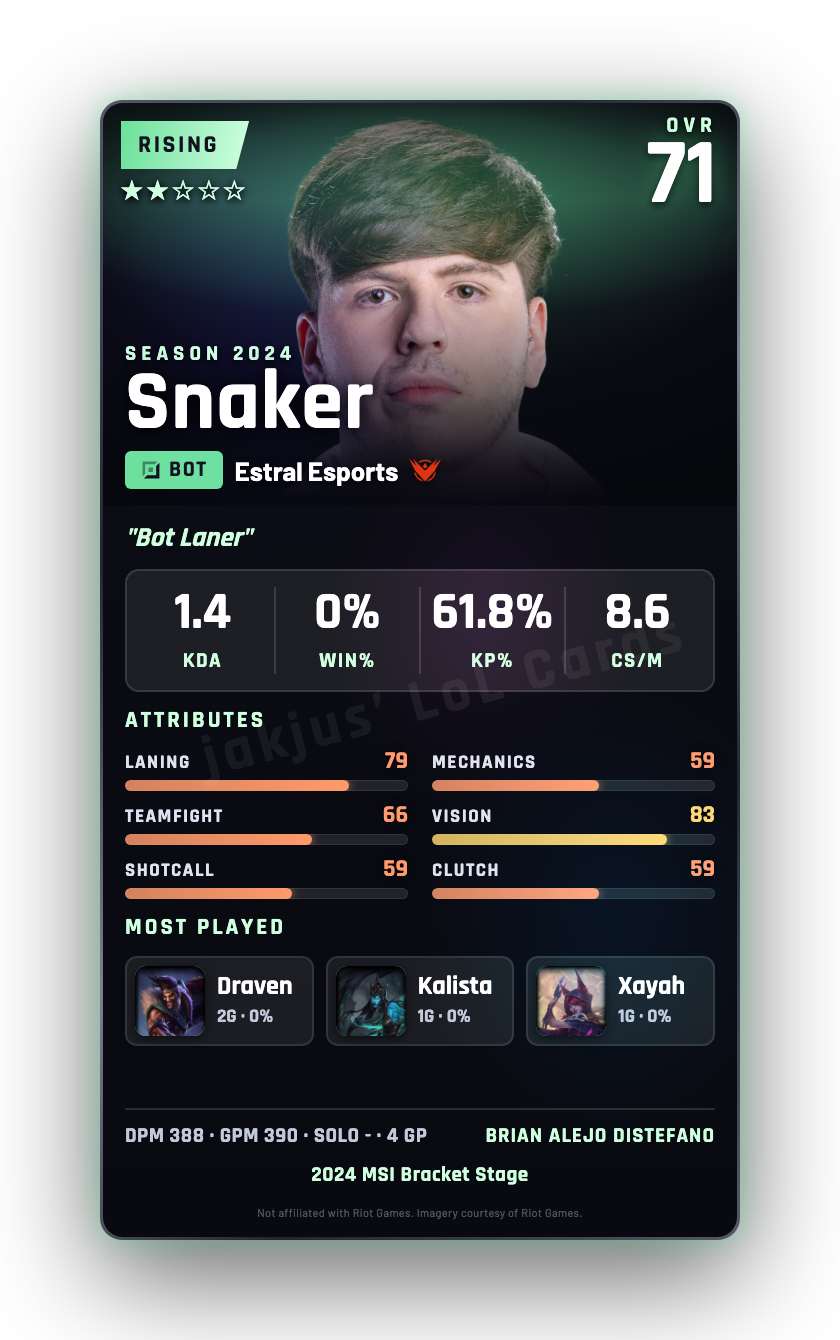 Snaker