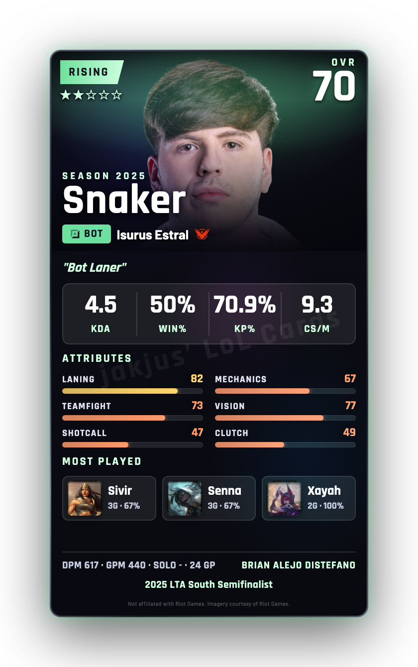 Snaker