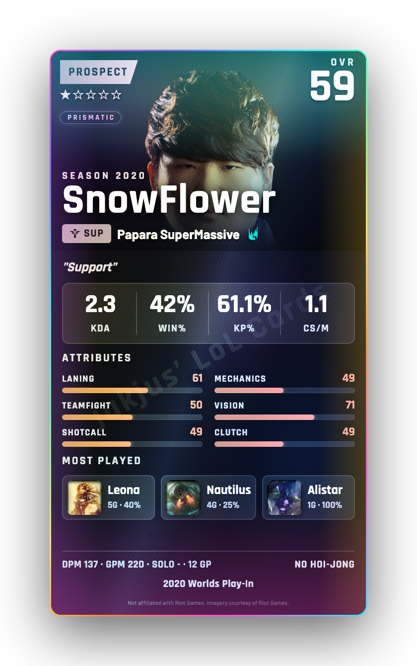 SnowFlower