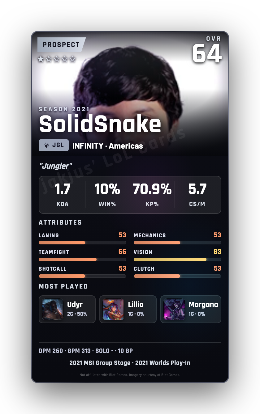 SolidSnake