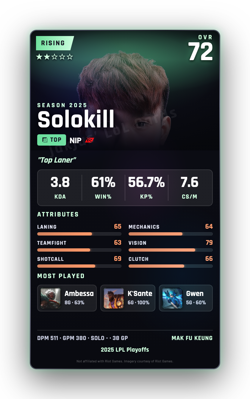 Solokill