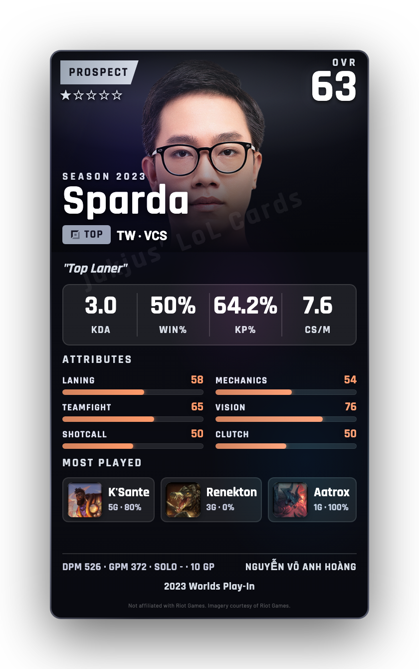 Sparda