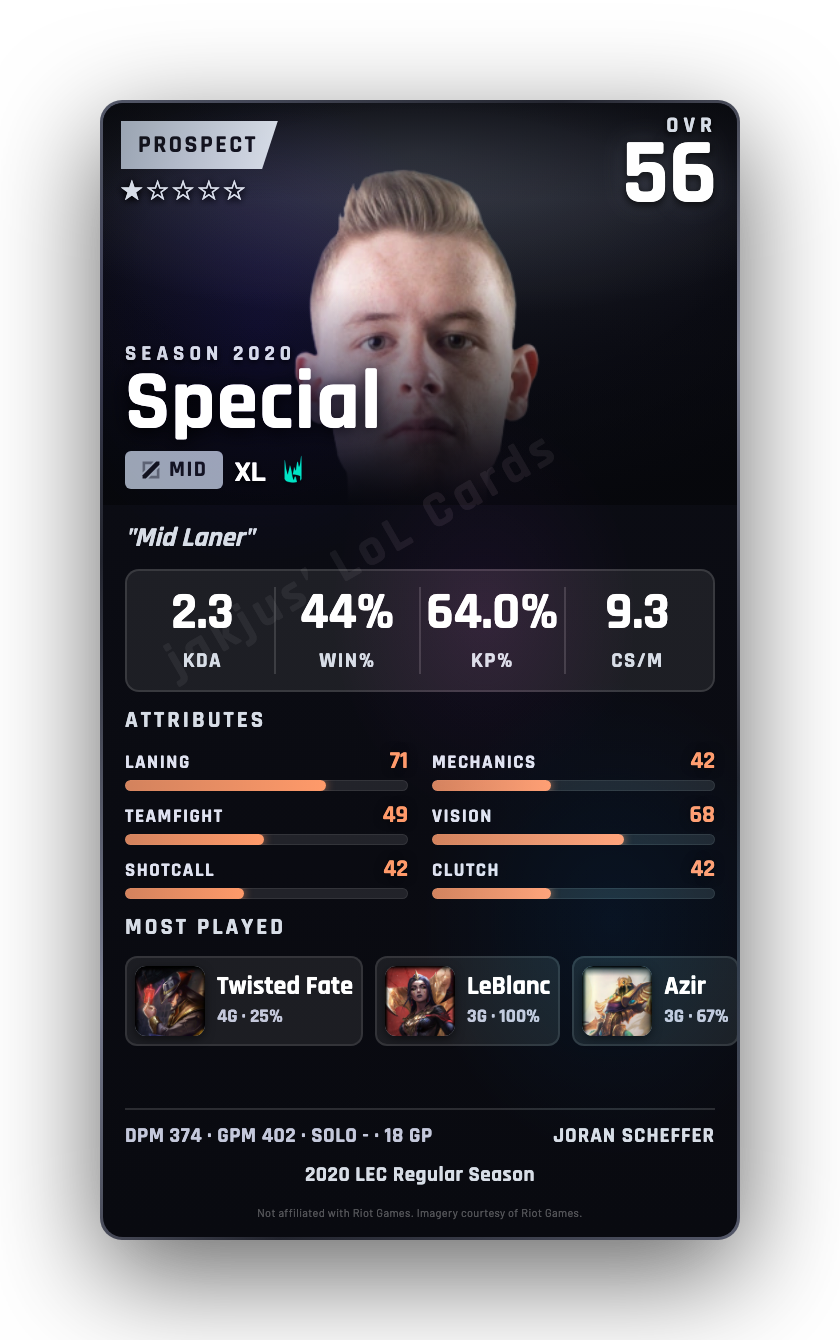 Special