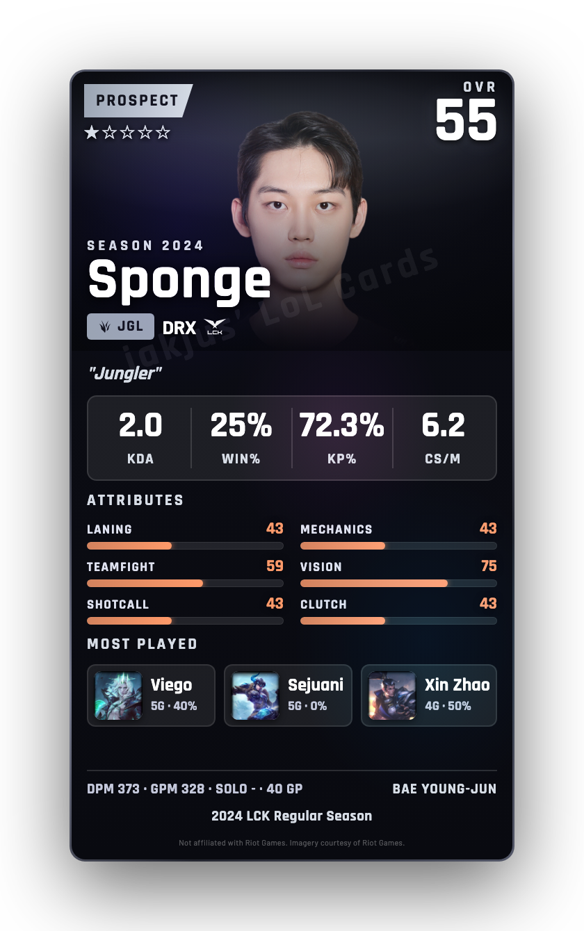 Sponge