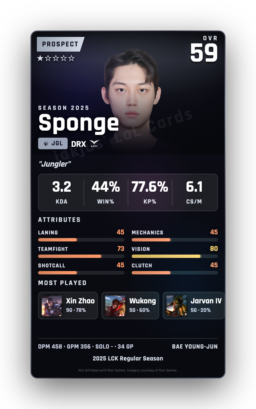 Sponge