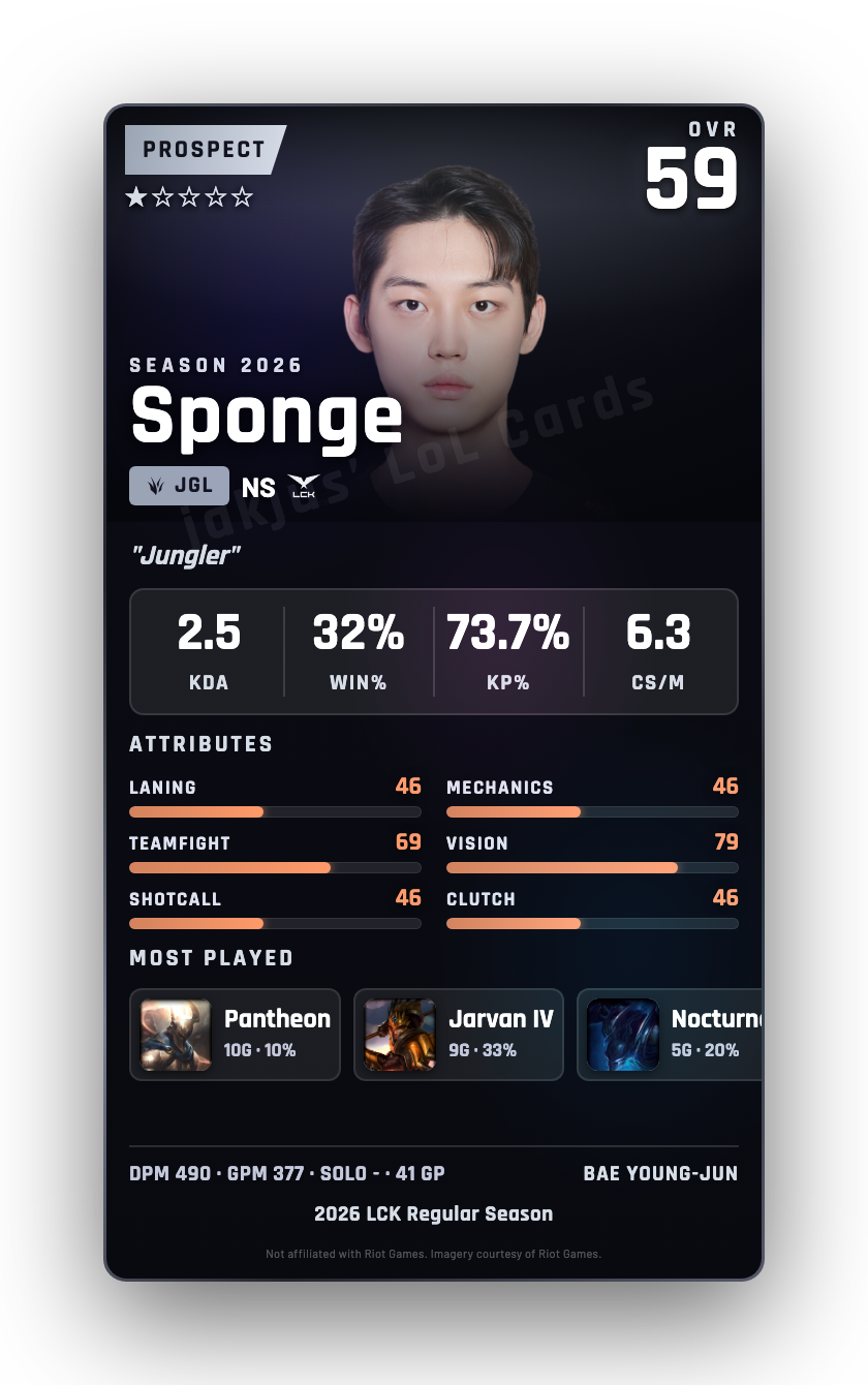 Sponge