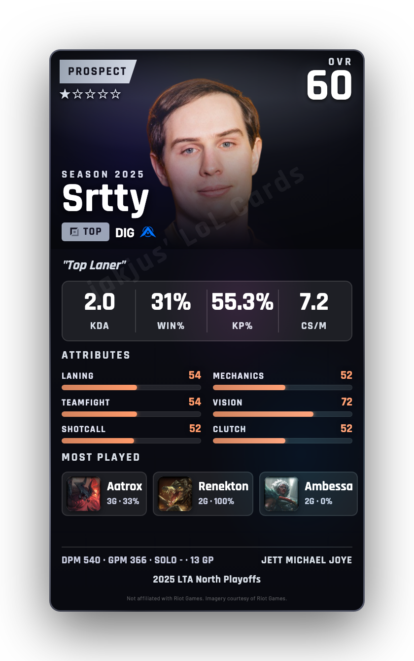Srtty