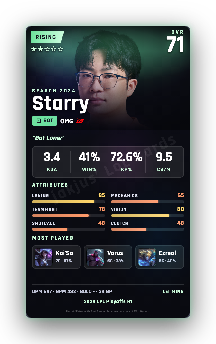 Starry