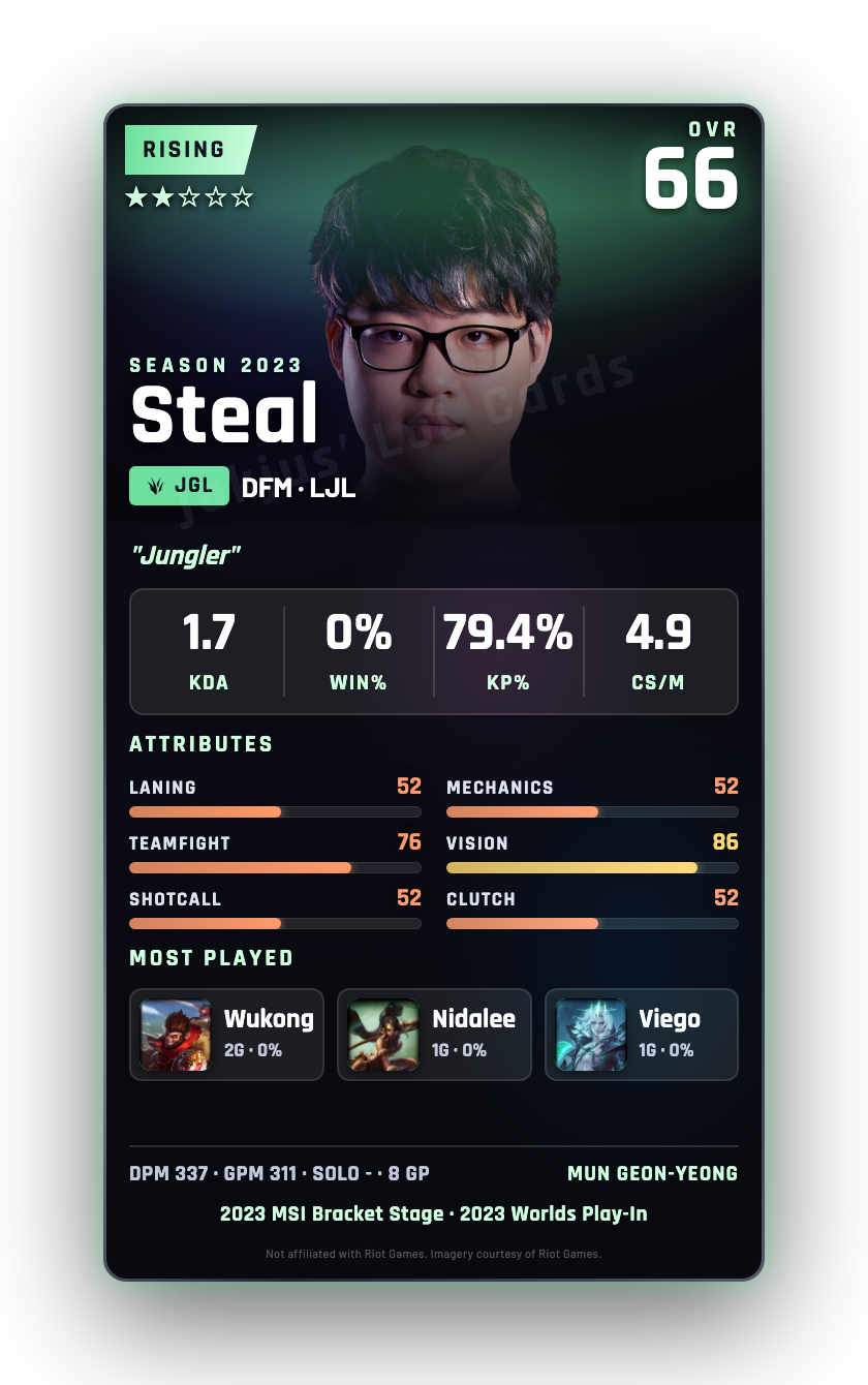 Steal