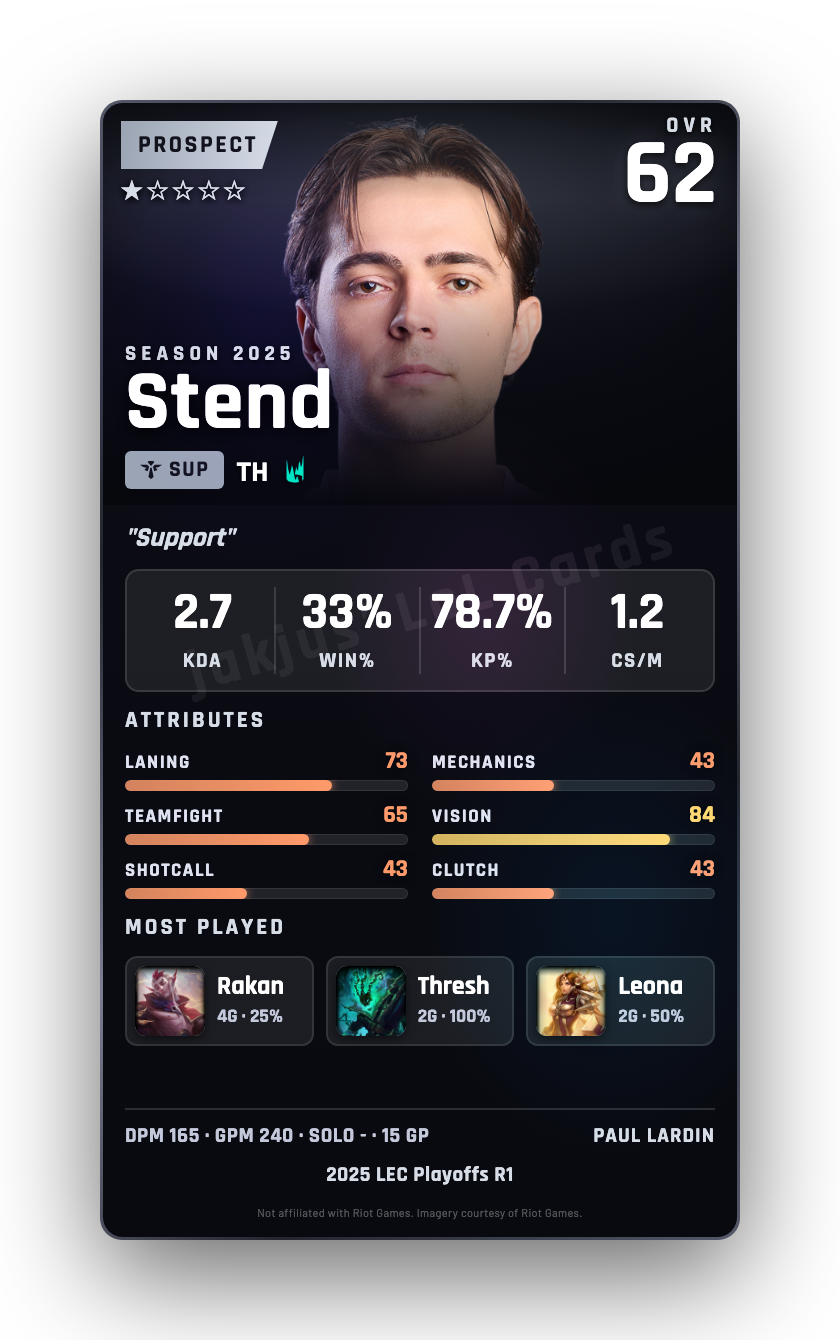 Stend