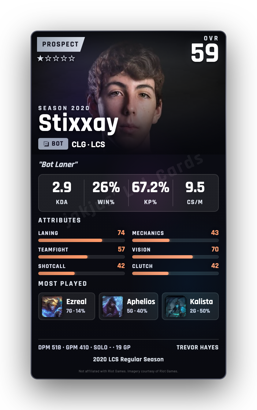 Stixxay