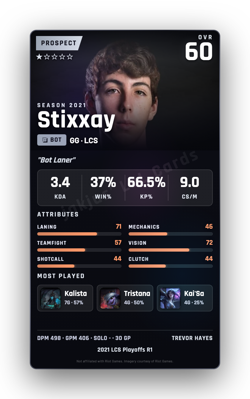 Stixxay