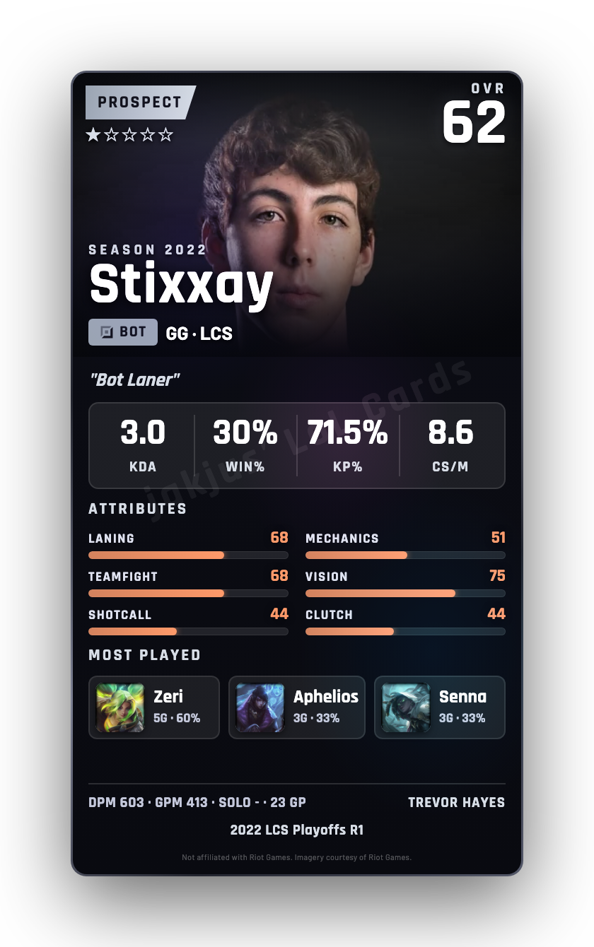 Stixxay
