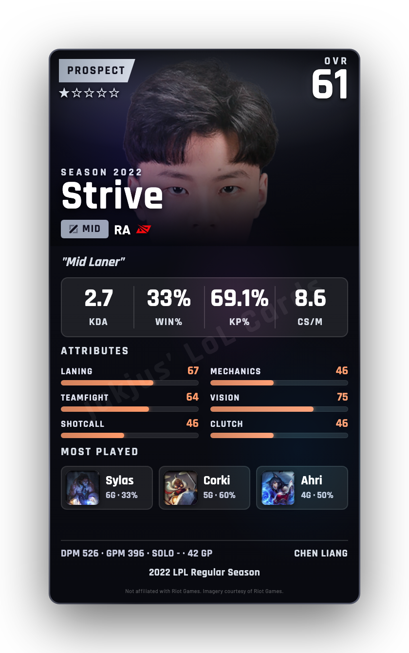 Strive