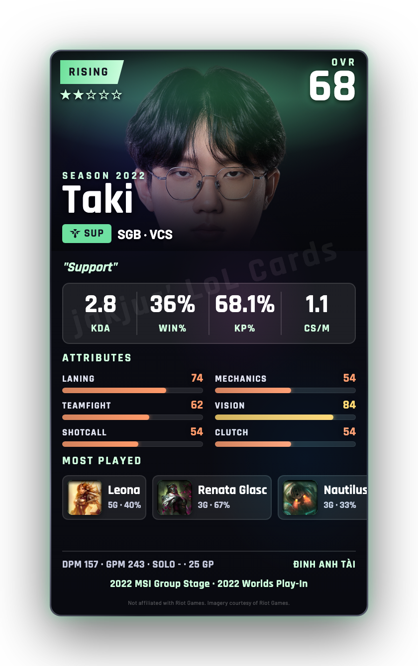 Taki