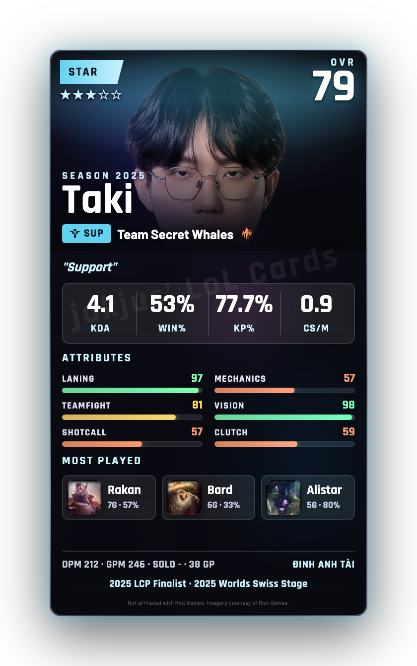 Taki