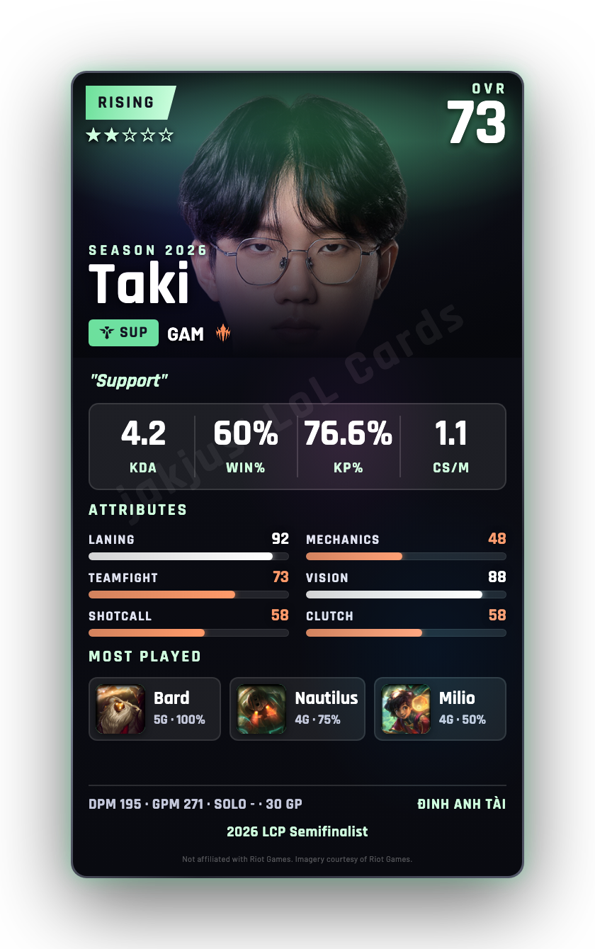 Taki
