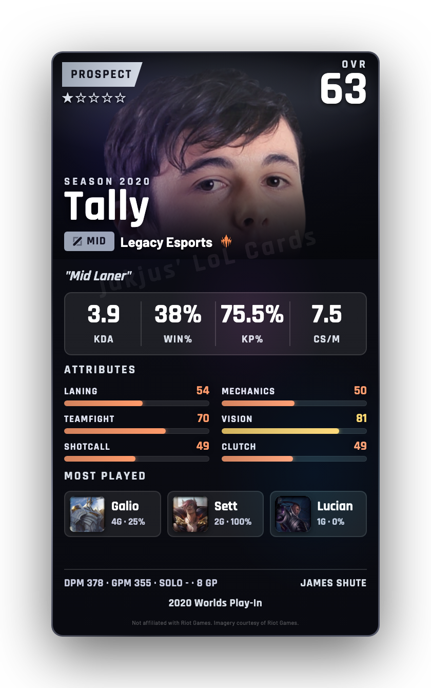 Tally