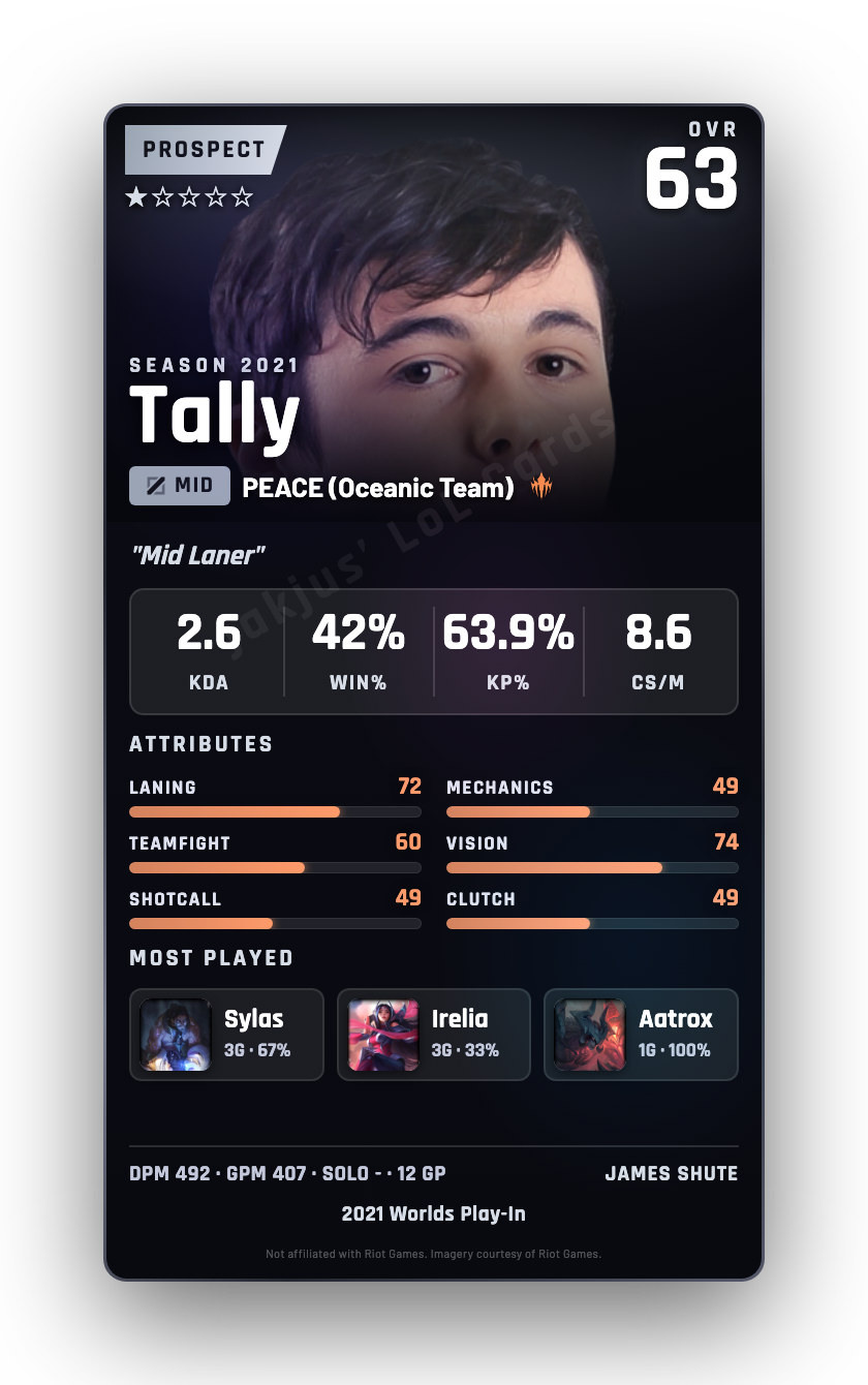 Tally