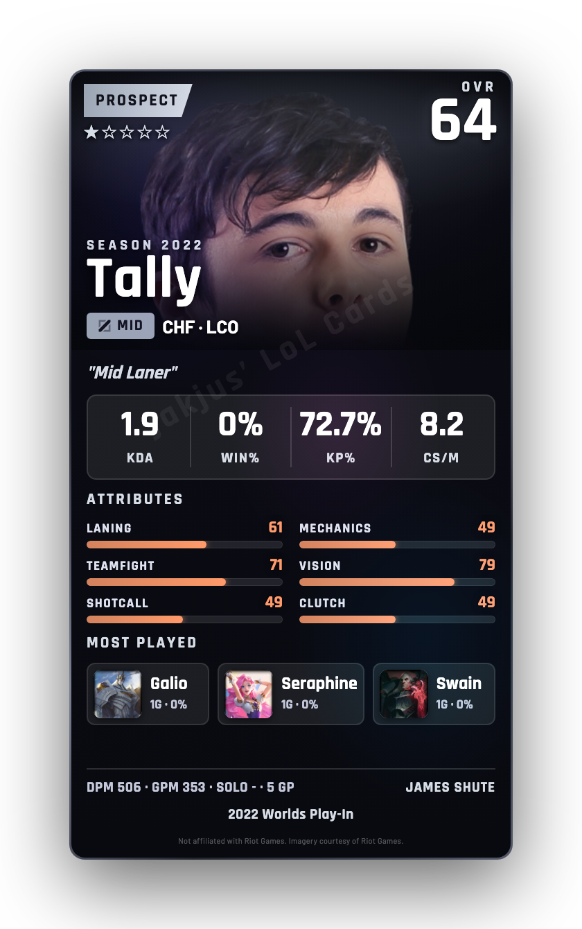 Tally