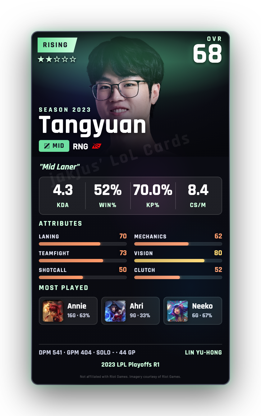 Tangyuan