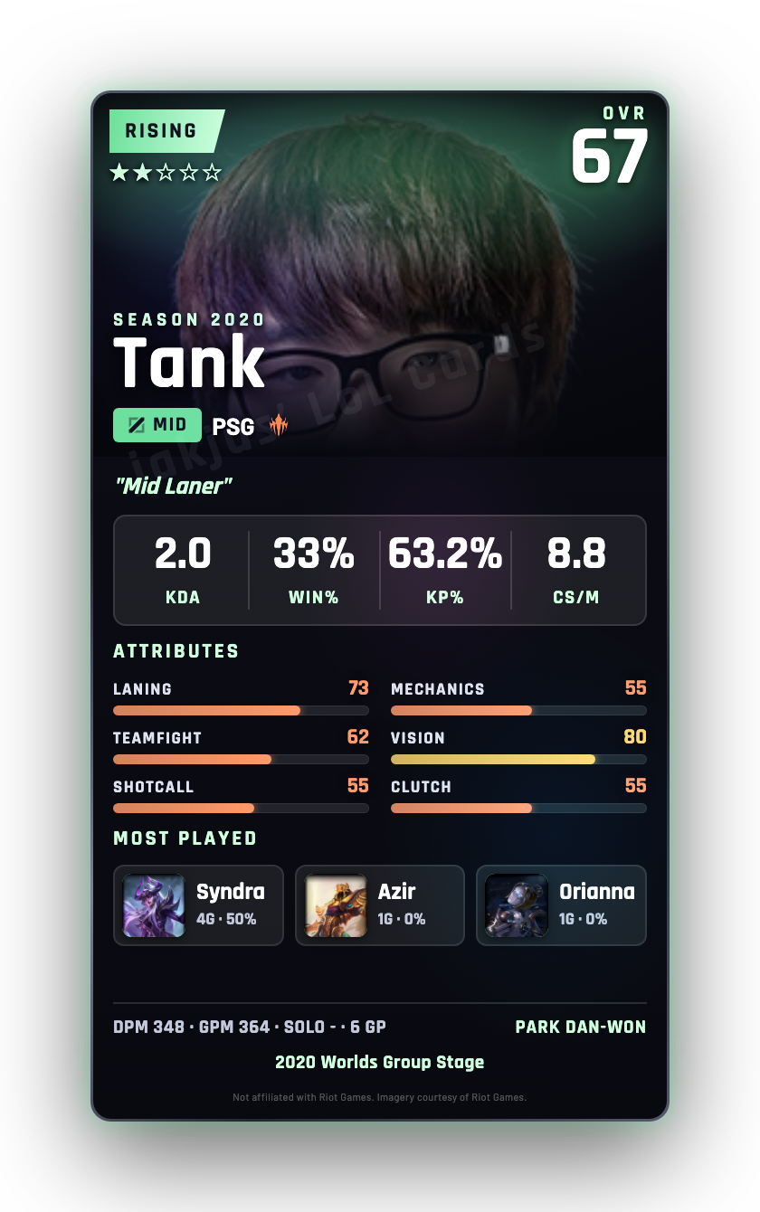 Tank