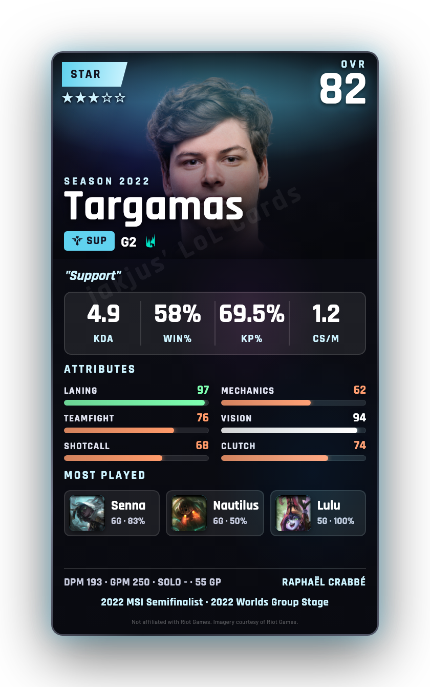 Targamas