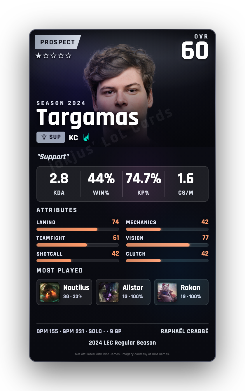 Targamas